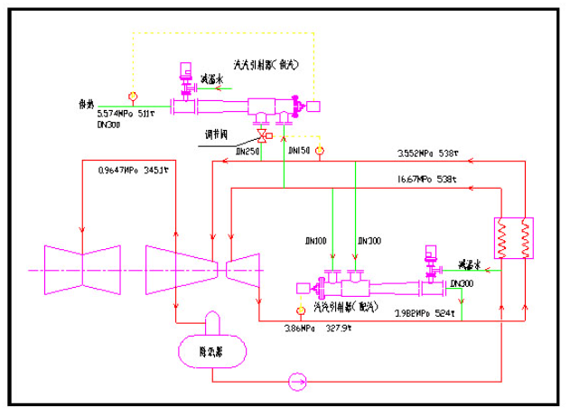 熱電解耦供汽量200t/h的汽汽引射方案