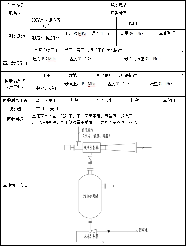 冷凝水乏汽回收調(diào)查表.png