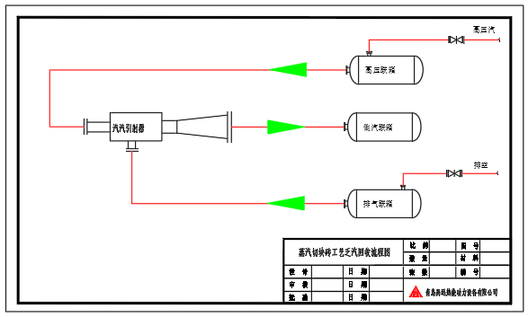 簡單易行的制磚節(jié)能方案