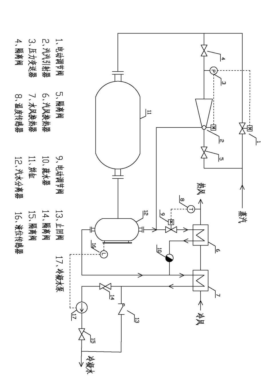 一種優(yōu)化的紙機(jī)汽水系統(tǒng)